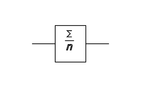 符号 Averaging function component 的预览，块名 ISX_X105_AVERAGING_FUNCTION_COMPONENT
