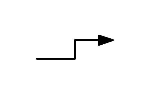 符号 Linear motion, timed restart 的预览，块名 ISX_X255_LINEAR_MOTION_TIMED_RESTART