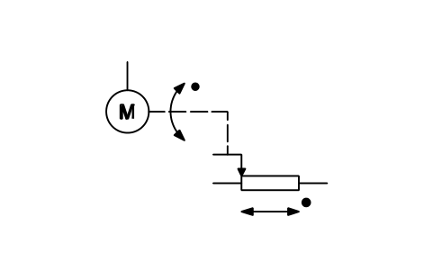 符号 Correlation between two motions 的预览，块名 ISX_X260_CORRELATION_BETWEEN_TWO_MOTION