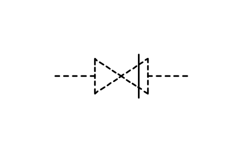 符号 Safety function 的预览，块名 ISX_2112_SAFETY_FUNCTION