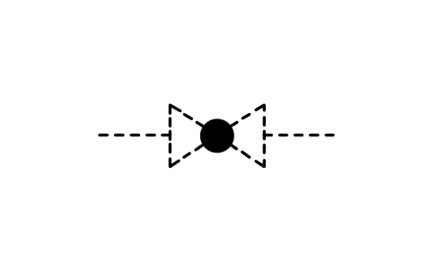 符号 Globe type 的预览，块名 ISX_2121_GLOBE_TYPE