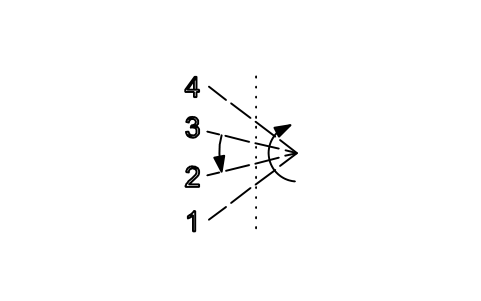 符号 Four positions, turning, form 2 的预览，块名 ISX_704_FOUR_POSITIONS_TURNING_FORM_2