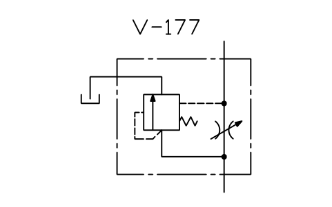 符号 Flow control, overflow, detailed 的预览，块名 ISX_X2218_FLOW_CONTROL_OVERFLOW_DETAILED
