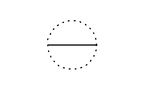 符号 Primary location, central room 的预览，块名 ISX_1101_PRIMARY_LOCATION_CENTRAL_ROOM