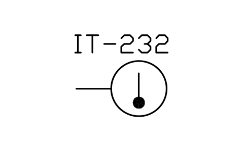 符号 Thermometer 的预览，块名 ISX_831_THERMOMETER