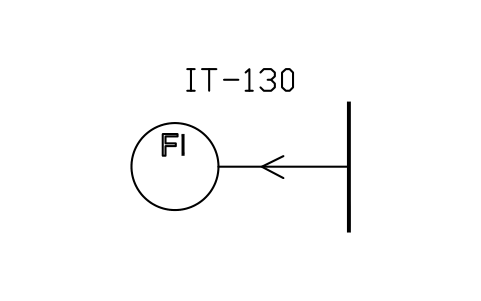 符号 Flow rate indication 的预览，块名 ISX_X1048_FLOW_RATE_INDICATION