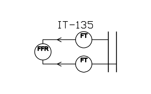 符号 Flow ratio transmitter, recorder 的预览，块名 ISX_X1053_FLOW_RATIO_TRANSMITTER_RECORDE