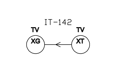 符号 Television monitoring 的预览，块名 ISX_X1060_TELEVISION_MONITORING