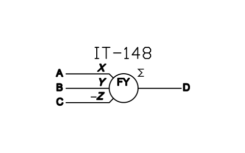 符号 Summing of flow rate signals 的预览，块名 ISX_X1066_SUMMING_FLOW_RATE_SIGNALS