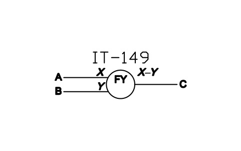 符号 Subtraction of flow rate signals 的预览，块名 ISX_X1067_SUBTRACTION_FLOW_RATE_SIGNALS