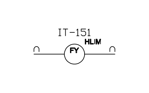 符号 High limit of flow signal 的预览，块名 ISX_X1069_HIGH_LIMIT_FLOW_SIGNAL