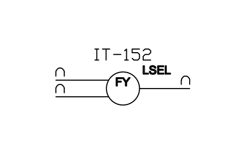 符号 Lowest flow signal selection 的预览，块名 ISX_X1070_LOWEST_FLOW_SIGNAL_SELECTION