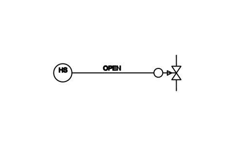 符号 Remote valve, return to closed 的预览，块名 ISX_X1101_REMOTE_VALVE_RETURN_CLOSED