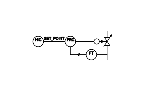 符号 Flow rate feedback control 的预览，块名 ISX_X1104_FLOW_RATE_FEEDBACK_CONTROL