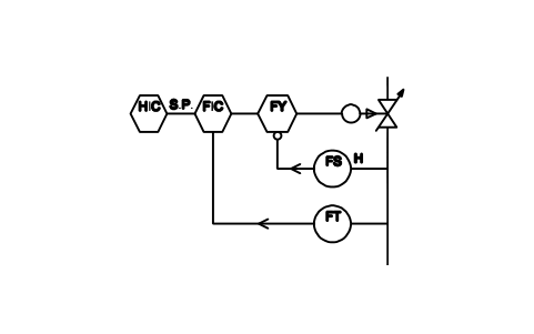 符号 Flow control, high flow closing 的预览，块名 ISX_X1107_FLOW_CONTROL_HIGH_FLOW_CLOSING