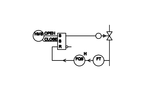 符号 Batch flow control 的预览，块名 ISX_X1108_BATCH_FLOW_CONTROL