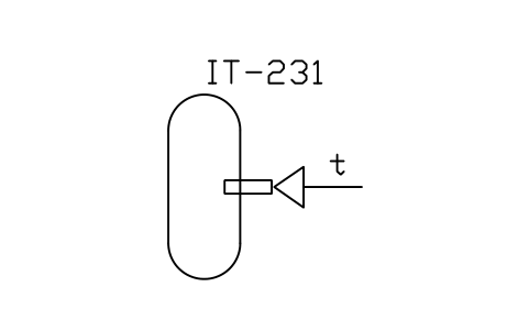 符号 Temperature sensor, insertion pipe, tank 的预览，块名 ISX_X802_TEMPERATURE_SENSOR_IN_PIPE_TANK