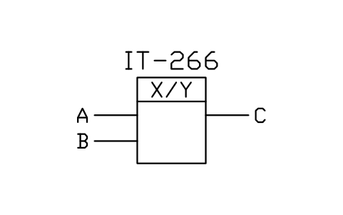 符号 Device for division 的预览，块名 ISX_X902_DEVICE_DIVISION