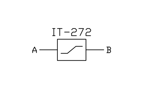 符号 High limitation, negative input 的预览，块名 ISX_X908_DEVICE_HIGH_LIMIT_NEGATIVE