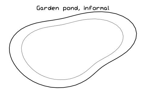 Preview of the Garden pond, informal symbol, block LAN_POND