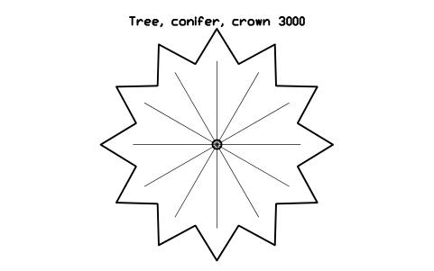 Preview of the Tree, conifer, crown 3000 symbol, block LAN_TREE_CONIFER_3000