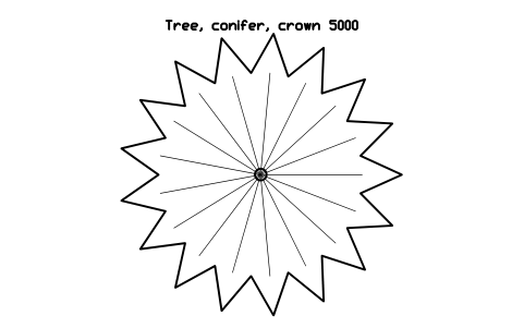 Preview of the Tree, conifer, crown 5000 symbol, block LAN_TREE_CONIFER_5000