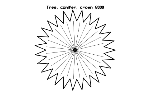 Preview of the Tree, conifer, crown 8000 symbol, block LAN_TREE_CONIFER_8000