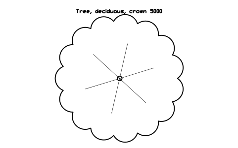 Preview of the Tree, deciduous, crown 5000 symbol, block LAN_TREE_DECIDUOUS_5000