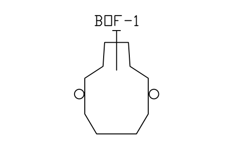 Preview of the Converter (BOF) symbol, block MET_BOF
