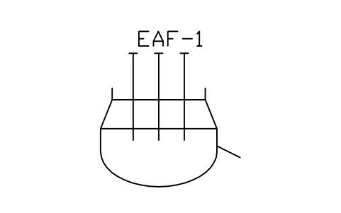 Preview of the Electric arc furnace symbol, block MET_EAF