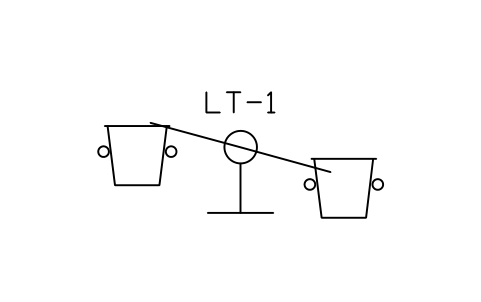 Preview of the Ladle turret symbol, block MET_TURRET