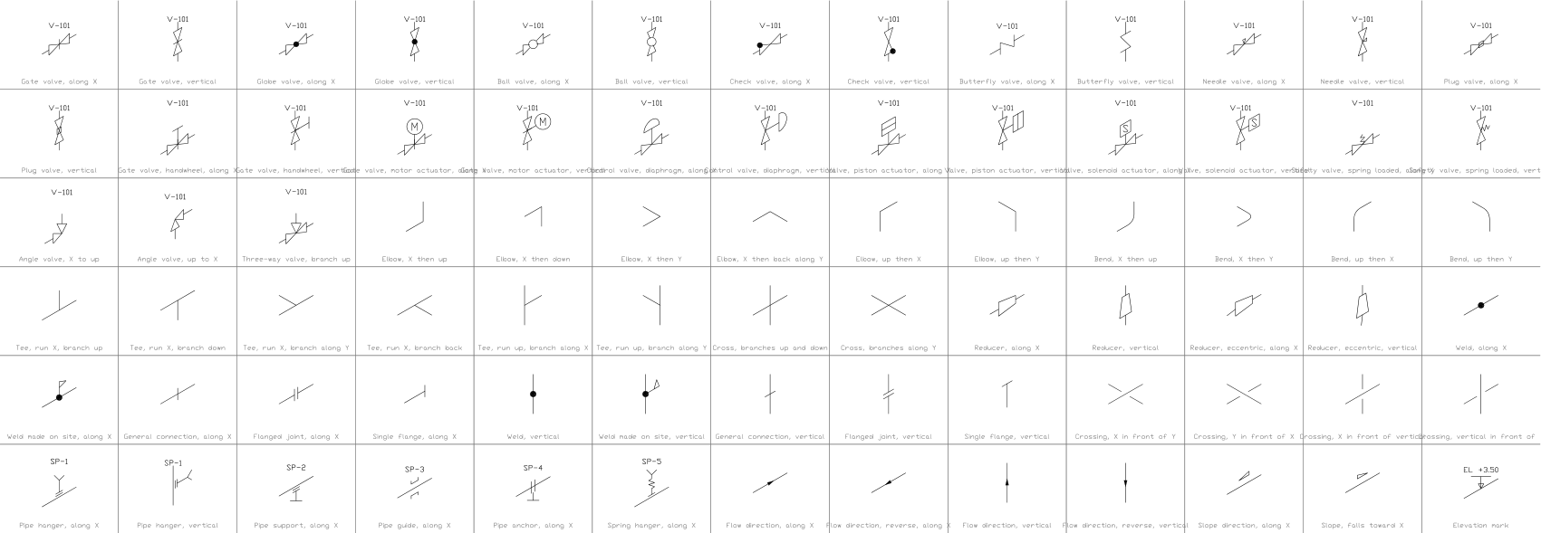 Catalog sheet of the 78 pipe isometric symbols in the DWG library