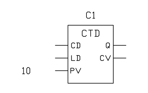 Vorschau des Symbols CTD, down counter, Block PLC_FB_CTD
