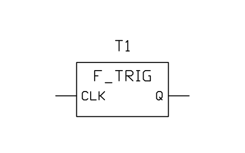 Vorschau des Symbols F_TRIG, falling edge detector, Block PLC_FB_F_TRIG