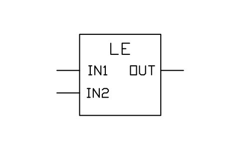 Vorschau des Symbols LE, compare less or equal, Block PLC_FB_LE