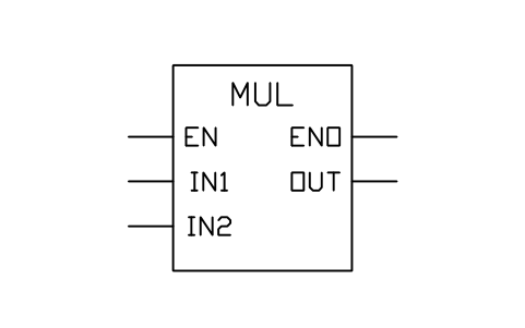 Vorschau des Symbols MUL, multiply, Block PLC_FB_MUL