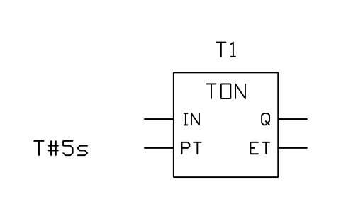 Vorschau des Symbols TON, on-delay timer, Block PLC_FB_TON