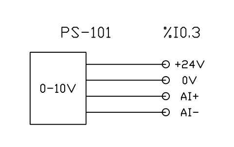 Vorschau des Symbols Sensor with 0-10 V output to analog input, Block PLC_FIELD_0_10V