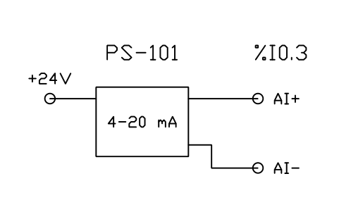 Vorschau des Symbols Transmitter, 2-wire 4-20 mA loop to analog input, Block PLC_FIELD_4_20MA_2WIRE