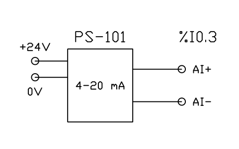 Vorschau des Symbols Transmitter, 4-wire 4-20 mA output to analog input, Block PLC_FIELD_4_20MA_4WIRE