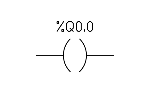 Vorschau des Symbols Coil, Block PLC_LD_COIL