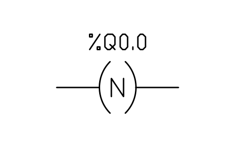 Vorschau des Symbols Coil, falling edge (N), Block PLC_LD_COIL_N