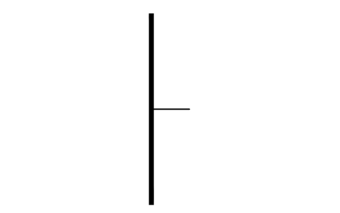 Vorschau des Symbols Power rail, left, Block PLC_LD_RAIL_LEFT