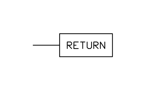 Vorschau des Symbols Return, Block PLC_LD_RETURN