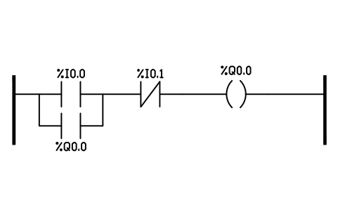 Vorschau des Symbols Rung, start / stop with seal-in, Block PLC_LD_RUNG_SEAL_IN