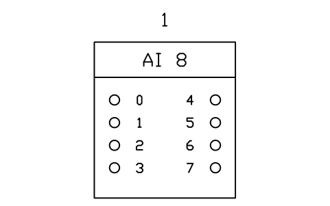 Vorschau des Symbols Analog input module, 8 channels, Block PLC_MOD_AI8