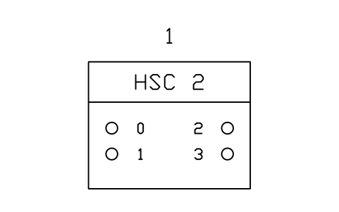 Vorschau des Symbols High-speed counter module, 2 channels, Block PLC_MOD_HSC