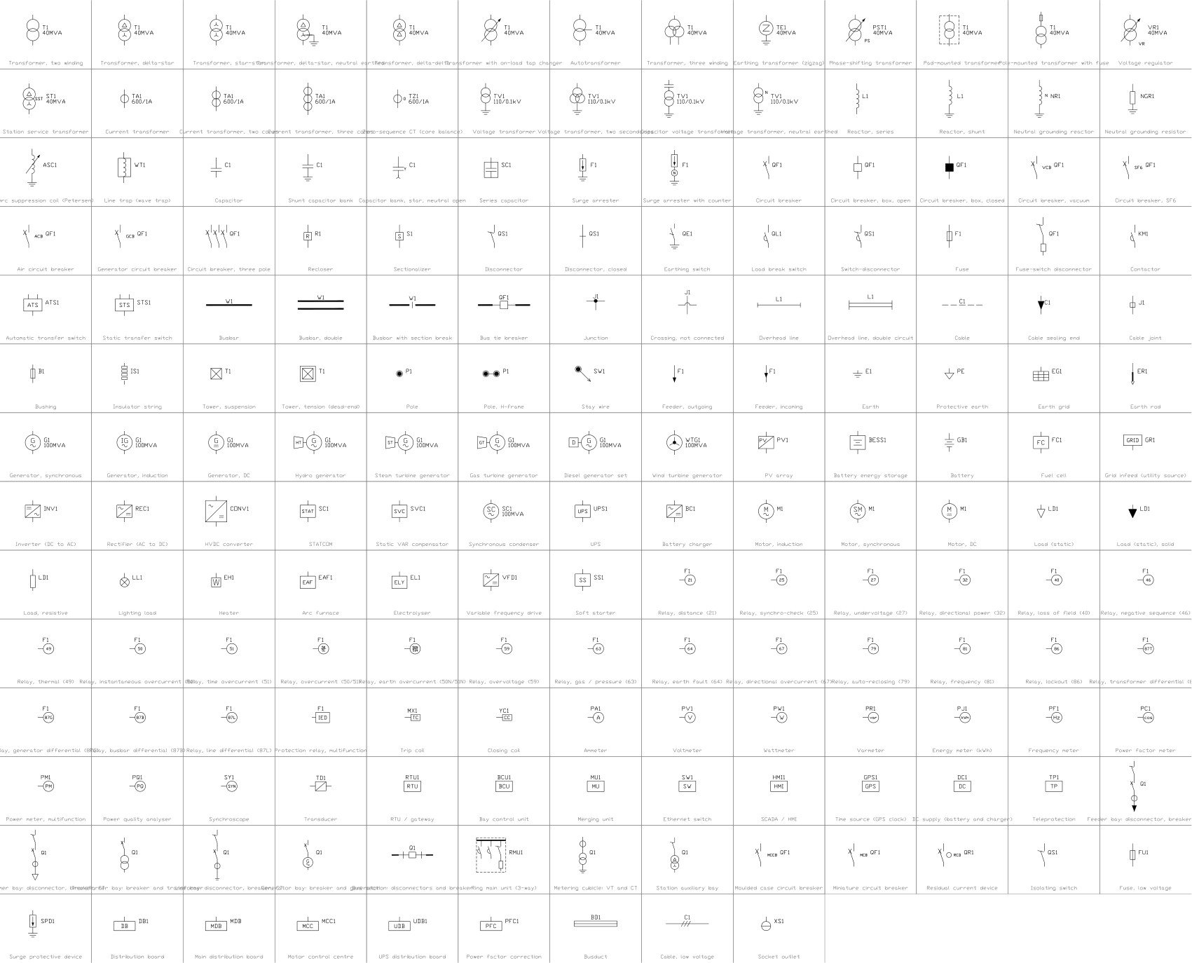 DWG 라이브러리에 담긴 전력 계통 단선 결선도 기호 178개의 카탈로그 시트