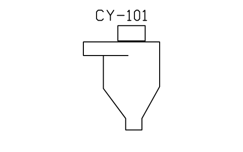 符号 Cyclone separator 的预览，块名 IS5_CSEP