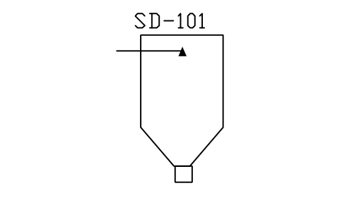 符号 Spray dryer 的预览，块名 IS5_SDRY